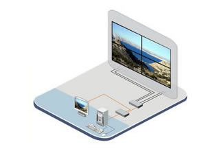 Videowall-Controller